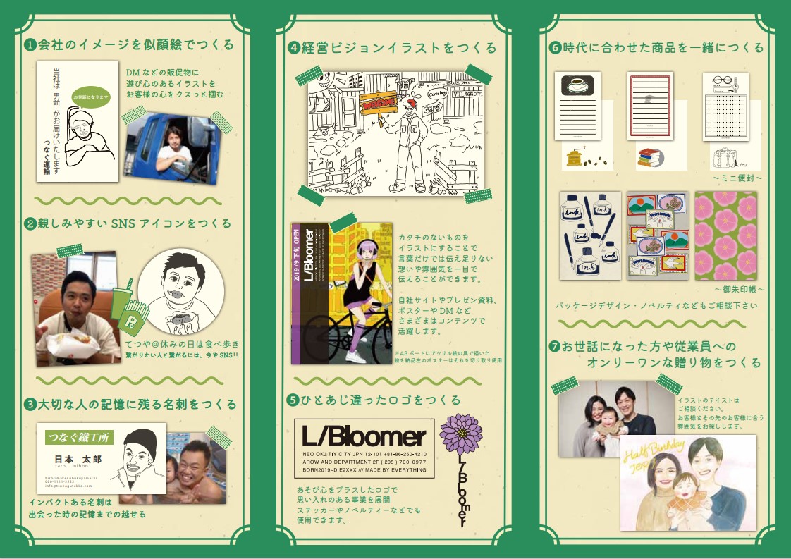楽天市場】似顔絵 ギフト 似顔絵完全画像データ スマホ送信